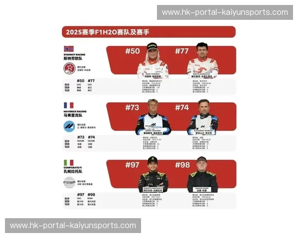 F1赛车观赛指南